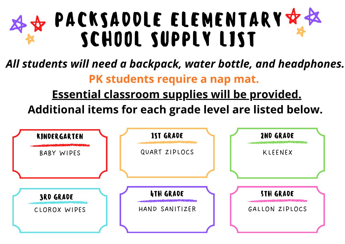 supplies